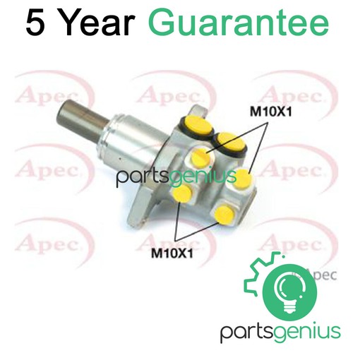 Fits fiat punto - fits,